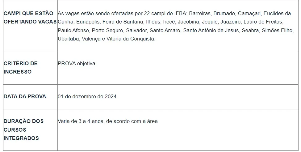 Processo para ingresso nos cursos técnicos subsequente