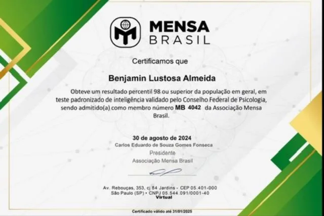 Certificado Mensa 