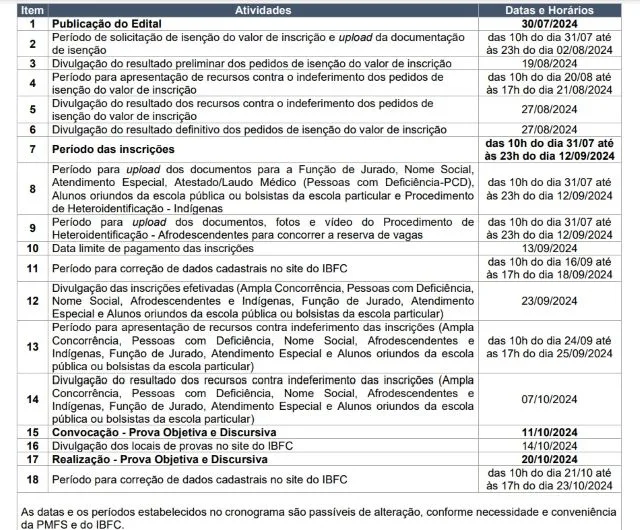 cronograma concurso da prefeitura de feira de santana 2024