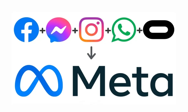 Redes sociais - Meta