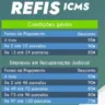 Refis ICMS