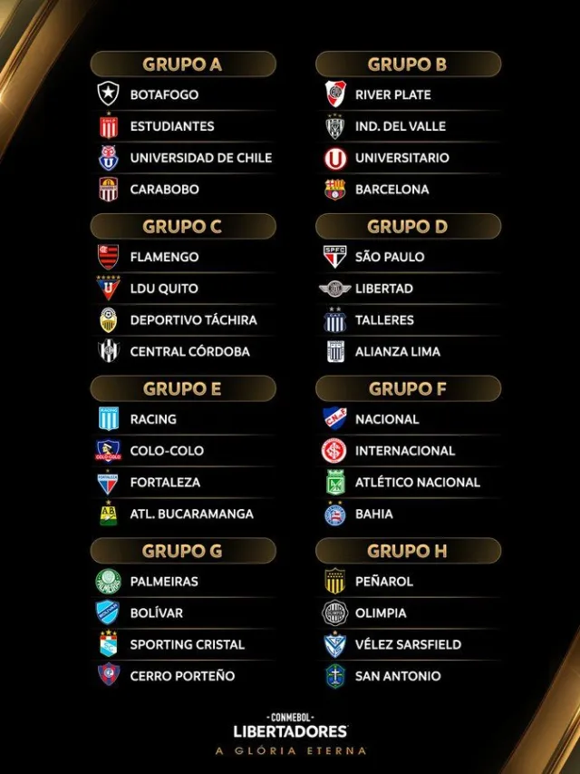 Conmebol sorteia grupos da próxima edição da Libertadores