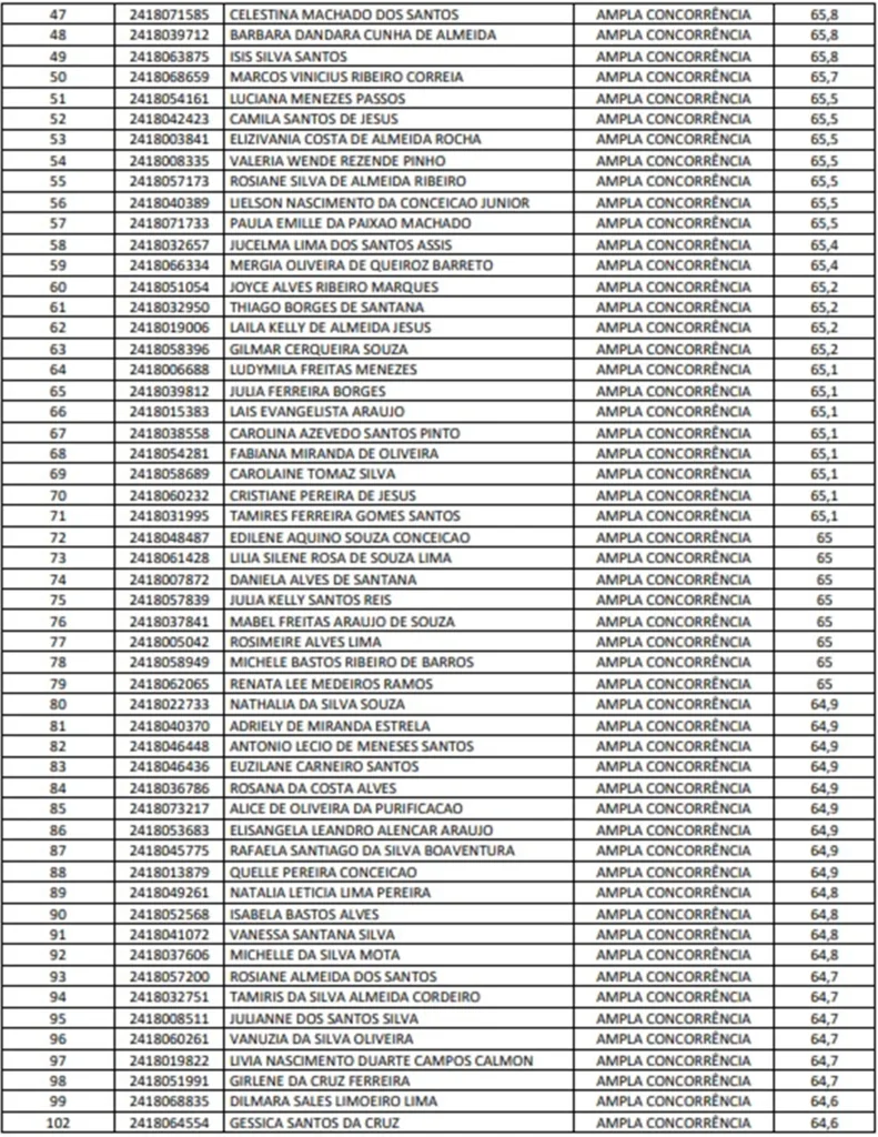 Convocação dos Professores