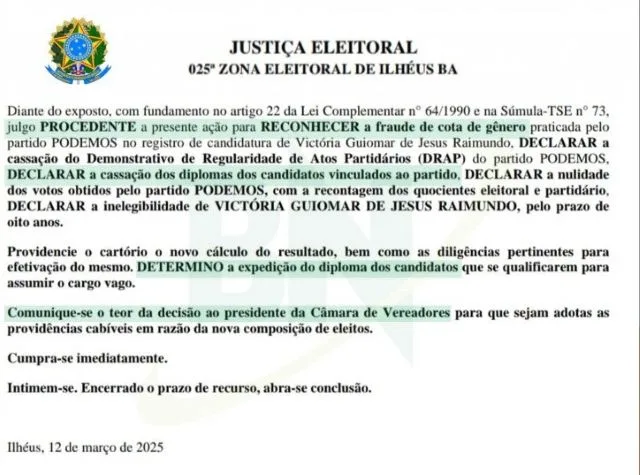 Ilhéus: Justiça Eleitoral cassa mandatos de vereadores por fraude em cota de gênero