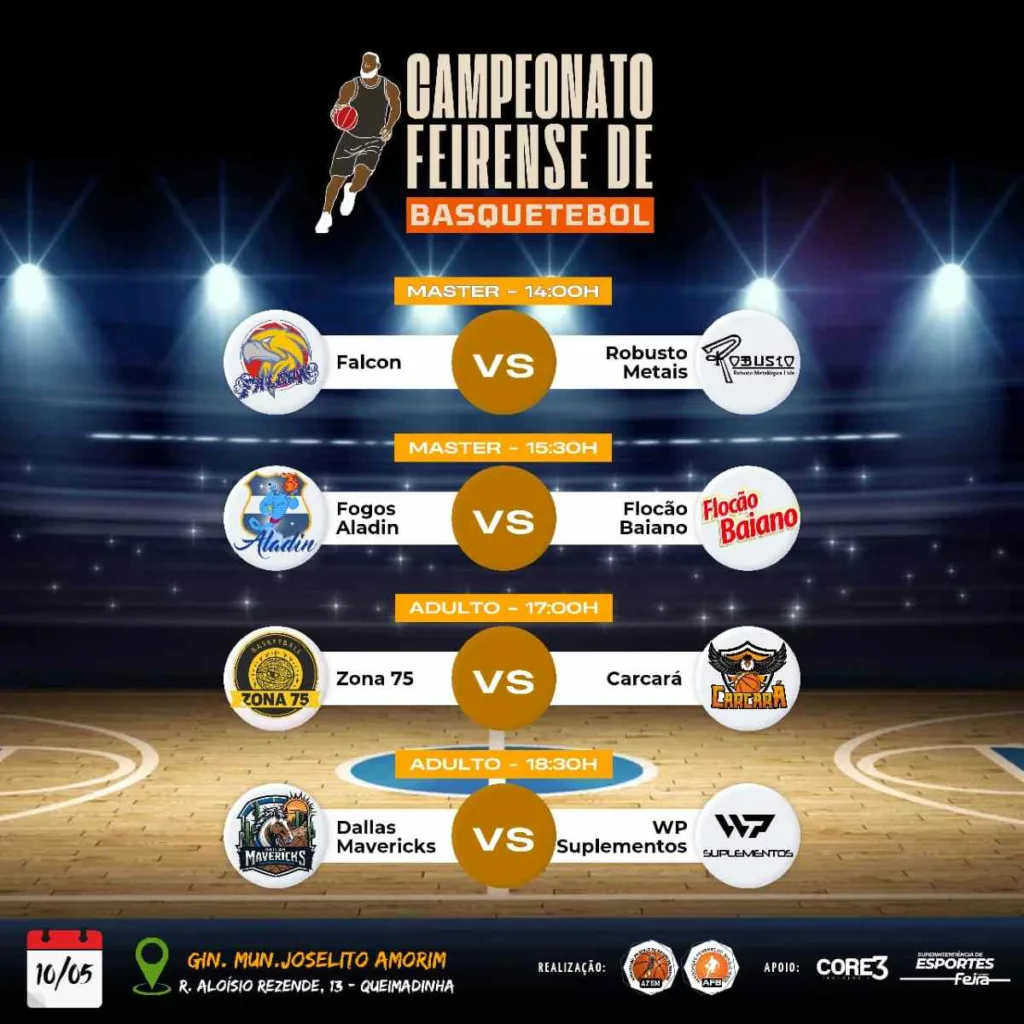Campeonato Feirense de Basquete