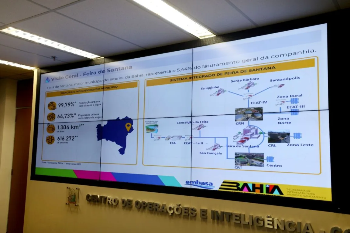 Em reunião com o prefeito, Jerônimo Rodrigues autoriza licitação para ampliação do esgotamento sanitário e abastecimento de água de Feira de Santana