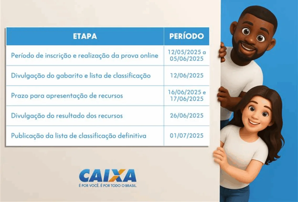 estágio na caixa inscrição