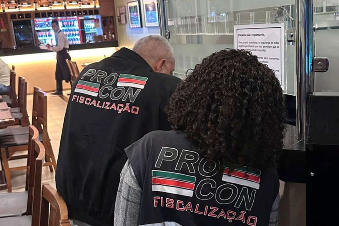 Procon Pizzarias