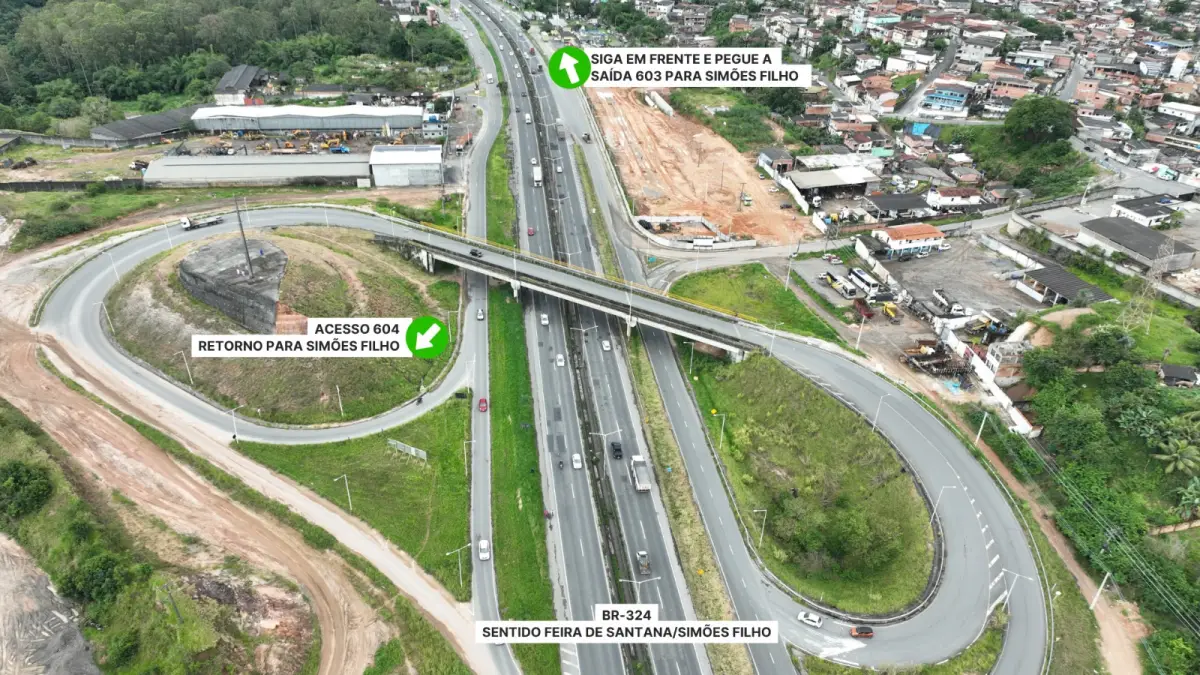 duplicação BA-093