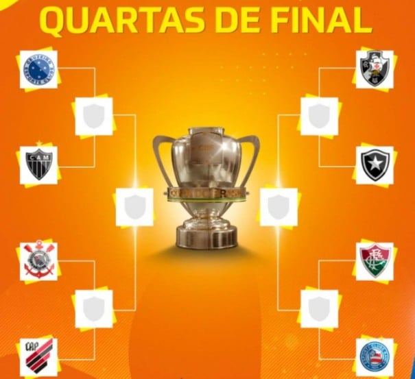 Copa do Brasil terá 2 clássicos regionais entre os duelos de quartas