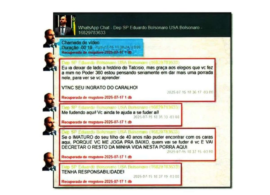 Eduardo Bolsonaro chama o pai de ingrato em mensagens recuperadas pela PF