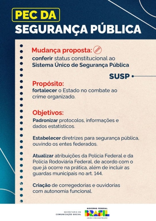 Infográfico PEC da Segurança