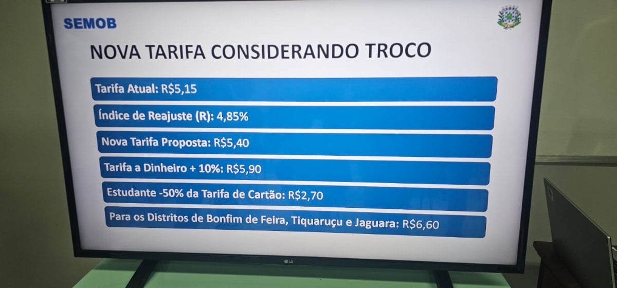 Raimundo Ferreira | Foto: Paulo José/ Acorda Cidade