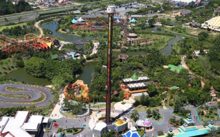 Foto: Divulgação/Beto Carrero World