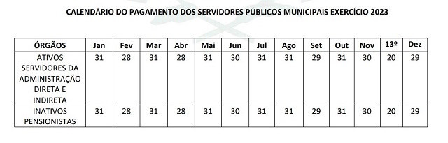 Calendário de Pagamento