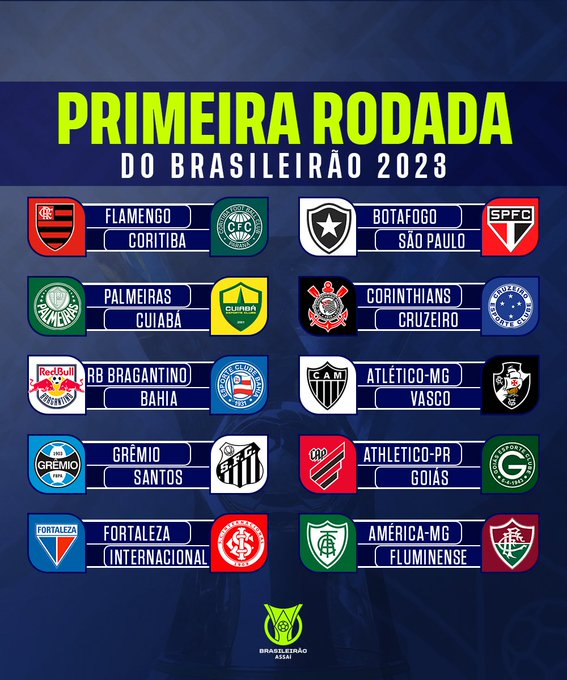 Primeira rodada do Brasileirão