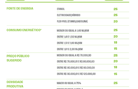 tab_concessao