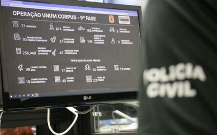 Operação Unum Corpus