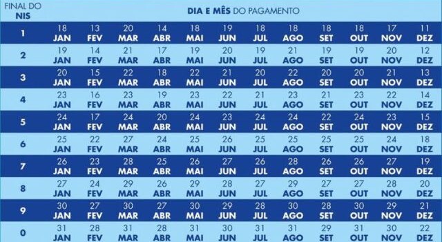 calendario_do_bolsa_familia_2023