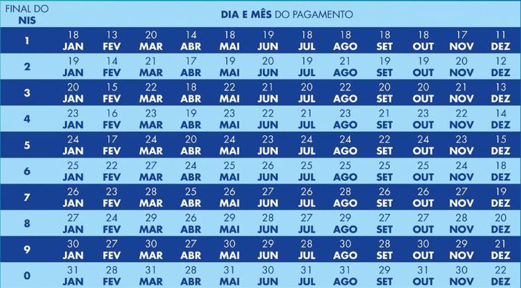 calendario_do_bolsa_familia_2023