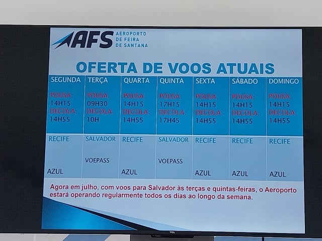 Aeroporto de Feira de Santana