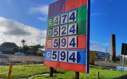 Preço dos Combustíveis