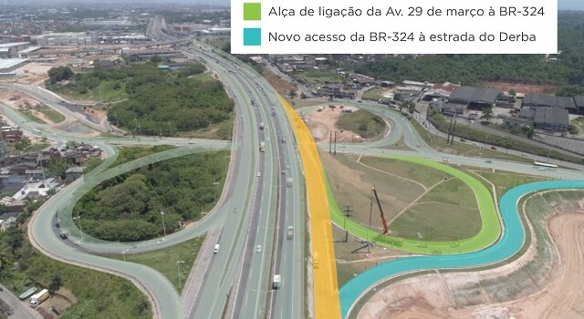 Estrada do Derba