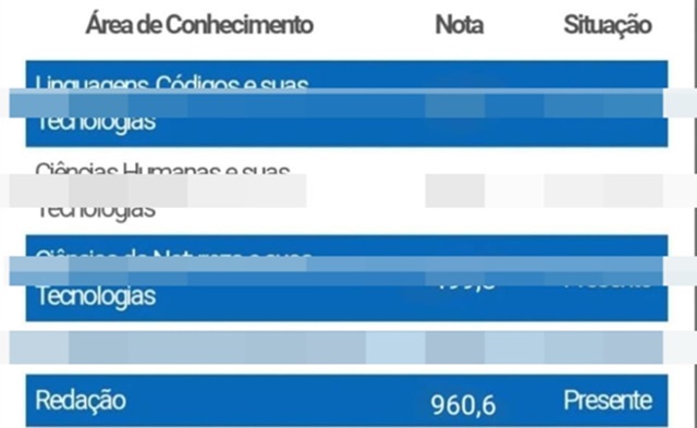 Karolane santos - estudante tirou nota 960 no Enem 2023