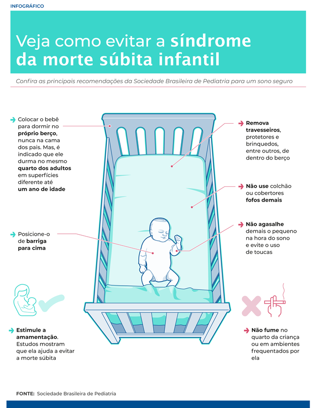 Técnica para bebês dormirem