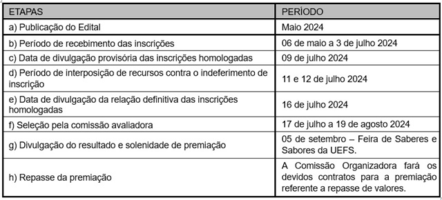 Concurso de Literatura